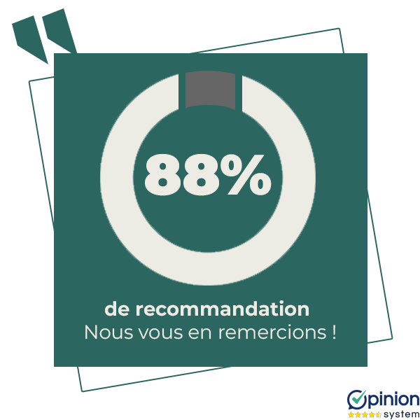 Avis clients